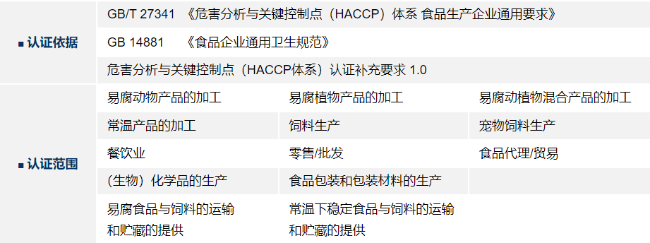 HACCP.png